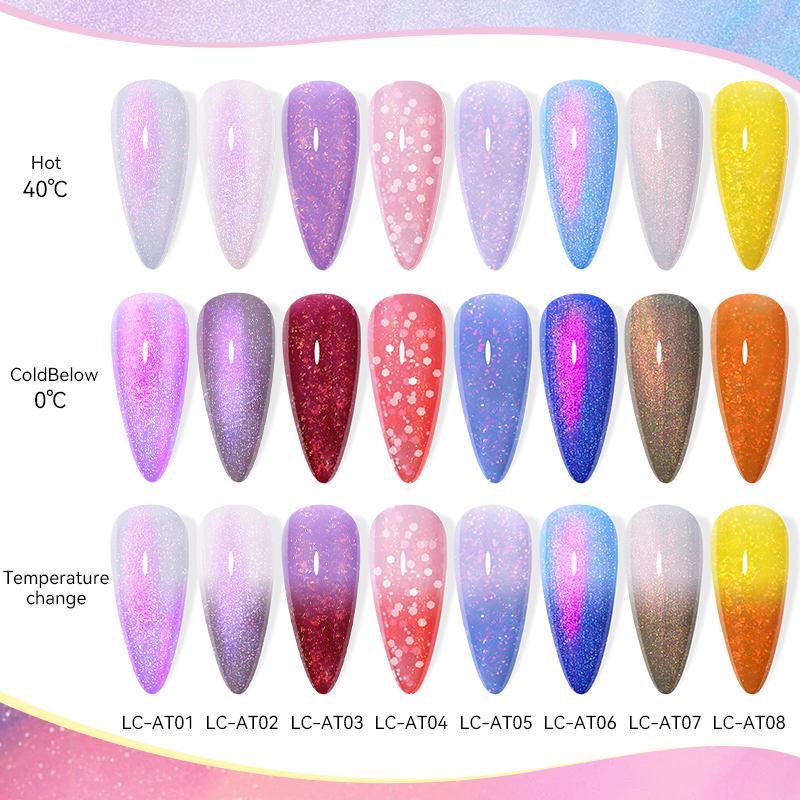 LILYCUTE 7ML Auroras Termiczny – Nail Art Violet recenzja i cena